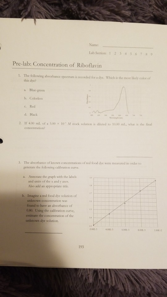 Name Lab Section: 1 2 345 6 789 Pre-lab: Concentration of Riboflavin 1. The following absorbance spectrum is recorded for a d