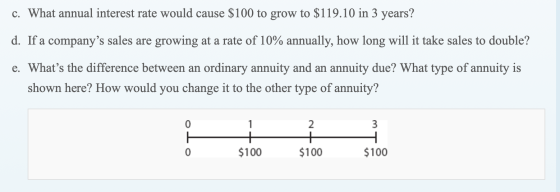 c. What annual interest rate would cause $100 to grow to $119.10 in 3 years? d. If a companys sales are growing at a rate of