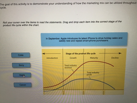 The goal of this activity is to demonstrate your understanding of how the marketing mix can be utilized throughout cycle. Rol