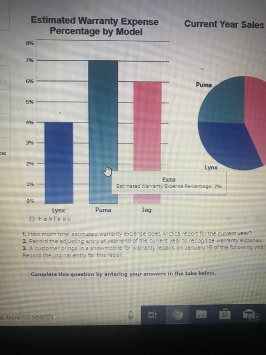 Estimated Warranty Expense Percentage by Model Current Year Sales Puma ilico 1 Lynx Puma Estimatec Viamanty Expense Percentag