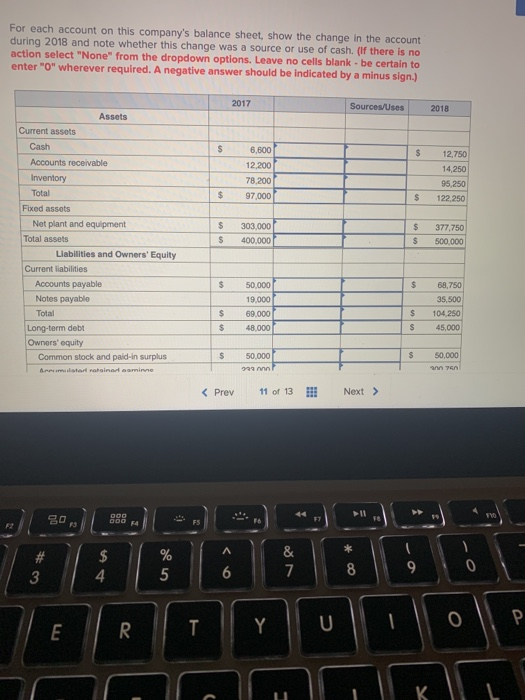 For each account on this companys balance sheet show the change in the account during 2018 and note whether this change was