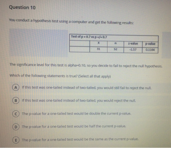 Question 10 You conduct a hypothesis test using a computer and get the following results: Test of p = 0.7 vs p -/-0.7 Z-value