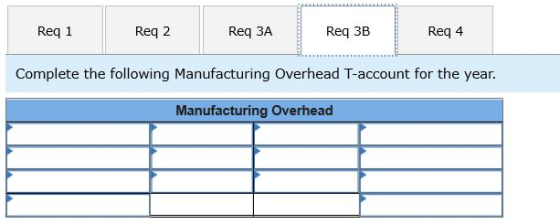 Req 1 Req 2 Req ЗА Req 3B Req 4 Complete the following Manufacturing Overhead T-account for the year. Manufacturing Overhead