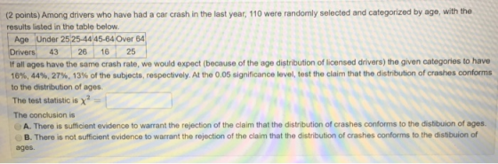 (2 points) Among drivers who have had a car crash in the last year, 110 were randomly selected and categorized by age, with t