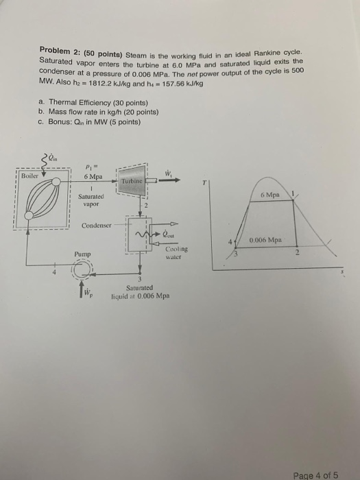 Problem 2: (50 points) Steam is the work Saturated vapor enters the turbine at (50 points) Steam is the working fluid in an i