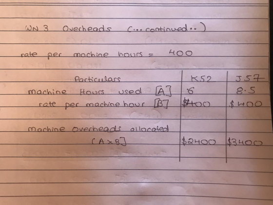 WN 3 Overheads Ciro continued..) rate per machine hours = HOO A particulars K52 machine Hours used | rate per machine hour [B