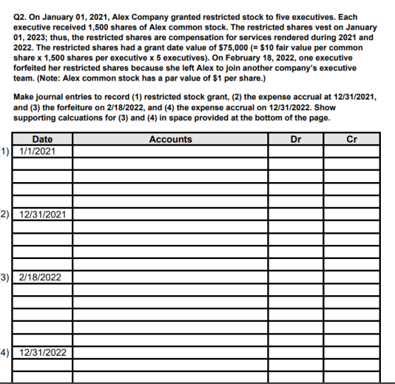 Q2. On January 01, 2021, Alex Company granted restricted stock to five executives. Each executive received 1,500 shares of Al