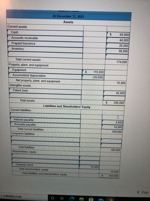 At December 31, 2021 Assets $ 60,000 Current assets Cash Accounts receivable Prepaid insurance Inventory 44,000 20.000 50,000