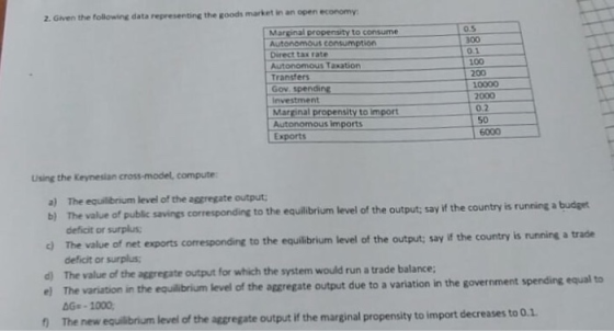 Z. Given the following data representing the goods market in an open economy Marginal propensity to consume 0.5 300 Direct tax rate Autonomous Taxation Transfers 0.1 100 200 10000 Gov spending 2000 0.2 50 6000 investment Marrinal propensity to import Autonomous imports Exports Using the Keynesian cross-model, compute a) The equilibrium level of the aggregate output The value of public savings corresponding to the equilibrium level of the output; say if the country is running a budget deficit or surplus The value of net exports corresponding to the equilibrium level of the output; say if the country is running a trade deficit or surplus; c) d) The value of the aggregate output for which the system would run a trade balance; e) The variation in the equilibrium level of the aggregate output due to a variation in the government spending equal to Gs-1000 The new equilibrium level of the aggregate output if the marginal propensity to import decreases to 0.1