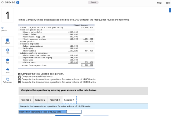 Ch 08 Ex 8-3 G Saved Help Save 1 Tempo Companys fixed budget (based on sales of 16,000 units) for the first quarter reveals