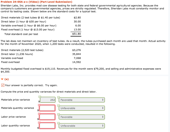 Problem 24-05A a-c (Video) (Part Level Submission) Sheridan Labs, Inc. provides mad cow disease testing for both state and fe
