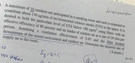 وانم دوراد و A maximum of 10 smokers are anticipated in a smoking room and each is expected to contribute about 150 g/min of