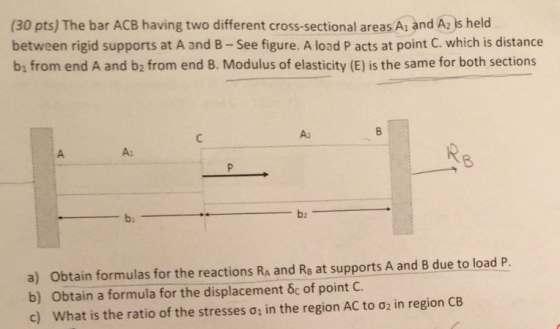 (30 pts) The bar ACB having two different cross-sectional areas Ai and Az js held between rigid supports at A and B-See figure. A load P acts at point C. which is distance b, from end A and b2 from end B. Modulus of elasticity (E) is the same for both sections Az A: 8 b: b2 a) Obtain formulas for the reactions Ra and Re at supports A and B due to load P b) Obtain a formula for the displacement 6c of point C. c) what is the ratio of the stresses σ1 in the region AC to σ2 in region CB