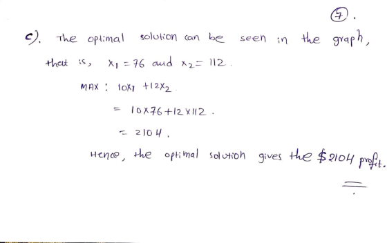 7he optimal solution can be seen the gtq MAXX1 +122 Hence, he opimal solohioh gives