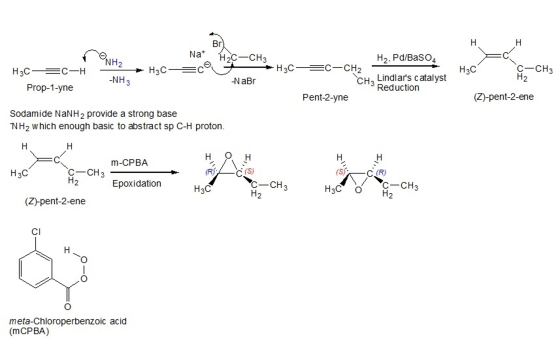 Br NH H2, Pd/BaSO C CH3 H2 CH2 Lindlars catalyst Reduction NH NaBr Prop-1-yne Pent-2-yne (Z)-pent-2-ene Sodamide NaNH2 provi