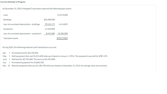 Current Attempt in Progress At December 31, 2022, Marigold Corporation reported the following plant assets. Land $ 5,073,000
