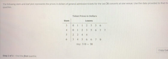 The following stem-and-leaf plot represents the prices in dollars of general admission tickets for the last 26 concerts at one venue. Use the data provided to find th quartiles. Ticket Prices in Dollars Stem Leaves 4 0 123 5 6 3 4 5 6 6 7 9 Key: 310 30 Copy Dat Step 2 of 3: Find the first quartile