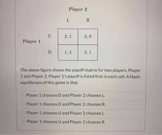 Player 2 L R U 2,1 2,0 Player 1 D 1, 2 3, 1 The above figure shows the payoff matrix for two players, Player 1 and Player 2.