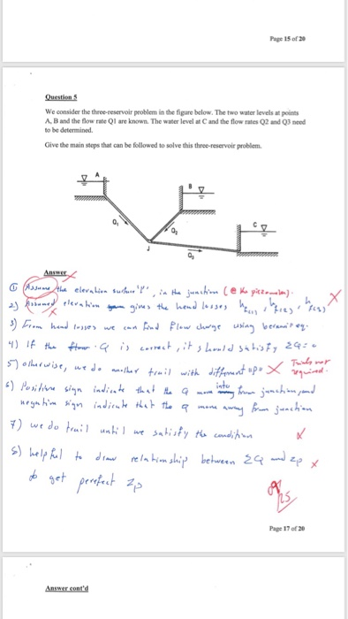 Page 15 of 20 Ouestion We consider the three-reservoir peoblem in the figure below. The two water levels at points A. B and the low rate Q1 are known The water level at C and the flow rates Q2 and 03 nood to be determined Give the main steps that can be followed to solve this three-reservoir problem. “.gmh.- h n ied,.~ h 싸 tla 9 m..u︷ r. j m. Page 17 of 20