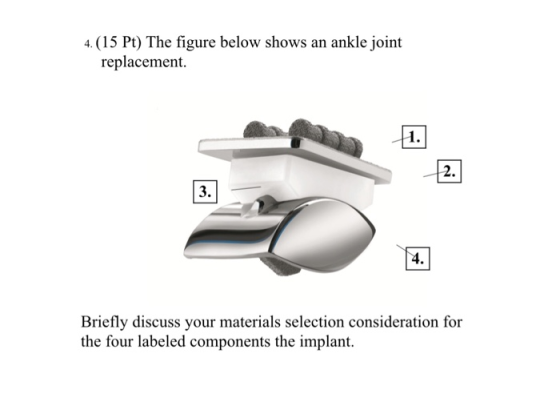 4. (15 Pt) The figure below shows an ankle joint replacement. 1. 2. 3. Briefly discuss your materials selection consideration