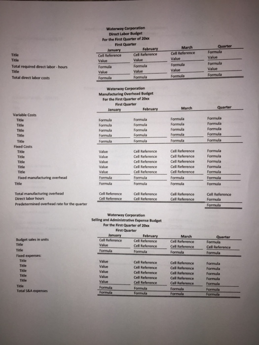 Waterway Corporation Direct Labor Budget For the First Quarter of 201ox First Quarter Quarter March February Cell Reference J
