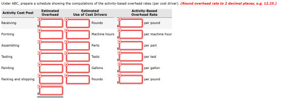 Under ABC, prepare a schedule showing the computations of the activity-based overhead rates (per cost driver). (Round overhea