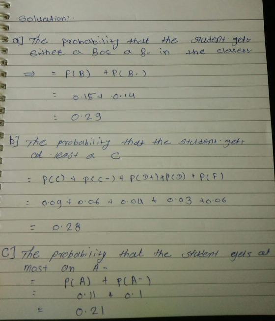 thct the tudent gels in he elasess hility thes the ニ 0:28 C1 The Prehabiity thal the steeni gets at mast an A O.2