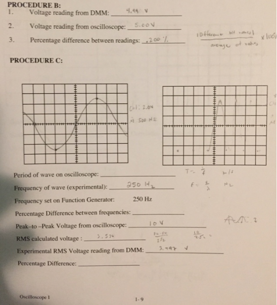 PROCEDURE B: 1. Voltage reading from DMM: 1.44 Voltage reading from oscilloscope:-ScoV Percentage difference between readings: 3. 200 % PROCEDURE C 다1:2.0N 850 Hr Frequency of wave (experimental): 0 2 Frequency set on Function Generator: 250 Hz Percentage Difference between frequencies: Peak-to -Peak Voltage from oscilloscope: RMS calculated voltage12 Experimental RMS Voltage reading from DMM: Percentage Difference: 1e 5.53 3.147 Oscilloscope 1 1-9