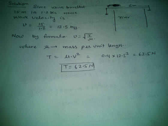 Solutiom Since wcivetravellae is m in 1 2 scc Hence wave velecit is IS- 12,5 mis. Now by 2
