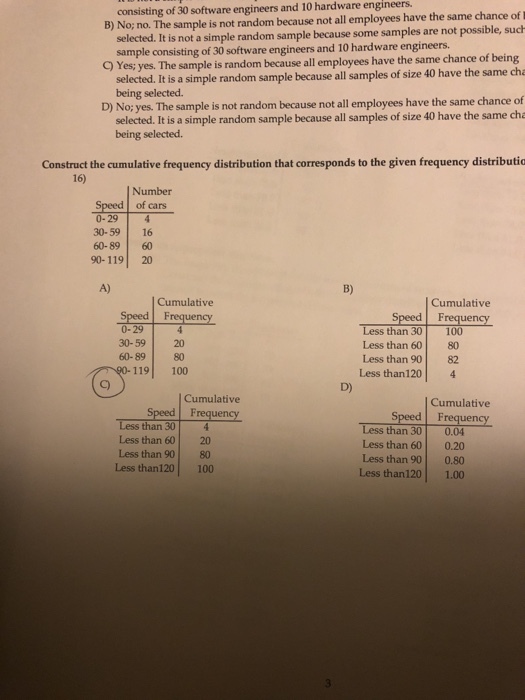 consisting of 30 software engineers and 10 hardware engineers. B) No; no. The sample is not random because not all employees have the same O Yes;i yes. The sample is ra D) No; yes. The sample is not random because not all employees have the same chance of selected. It is not a simple random sample because some samples are not possible, such sample consisting of 30 software engineers and 10 hardware engineers. ndom because all employees have the same chance of being selected, It is a simple random sample because all samples of size 40 have the same cha being selected. selected. It is a simple random sample because all samples of size 40 have the same cha being selected. Construct the cumulative frequency distribution that corresponds to the given frequency distributio Number Speed of cars 0-29 4 30-59 16 60-8960 90-119 20 A) B) Cumulative Cumulative 0-29 Less than 30 100 Less than 60 80 Less than 90 82 Less than120 4 30-59 20 60-8980 119 100 C) D) Cumulative Cumulative Speed Frequency Speed Frequency Less than 30 Less than 60 20 Less than 90 80 Less than 120 100 Less than 30 0.04 Less than 60 0.20 Less than 90 0.80 Less than120 1.00