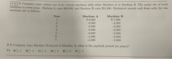 pe company must replace one of its current machines with either Machine A or Machine B. The useful life of both machines is s