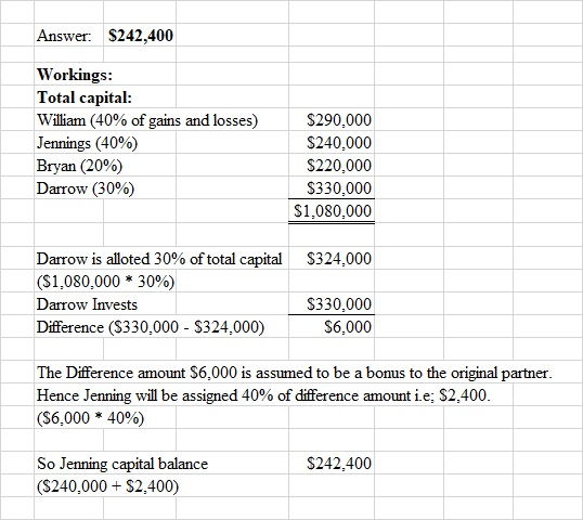 Answer. $242,400 Workings: Total capital: William (40% of gains and losses) Jennings (40%) Bryan (20%) Darrow (30%) $290,000