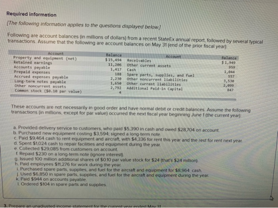 Required information [The following information applies to the questions displayed below.) Following are account balances (in