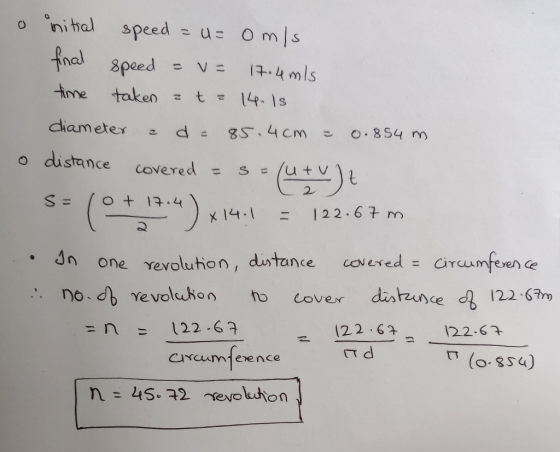 o。nį tiel speed-u-om/s tme taken ztさ14.1s diameter o distance covered = s= /u+v 14m in one revolution, dintance oeredGruu no.ch γ evola hon cover datz nce -312.2.67m = n 122.67 (22 6a 122-6 Circum eence