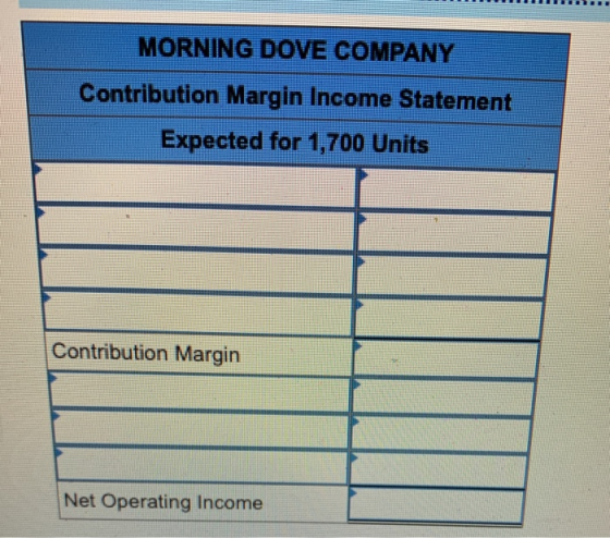 MORNING DOVE COMPANY Contribution Margin Income Statement Expected for 1,700 Units Contribution Margin Net Operating Income