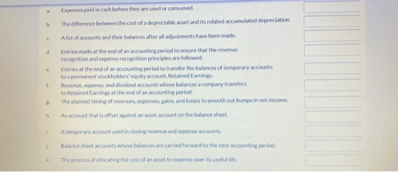 b С. d. Expenses paid in cash before they are used or consumed. The difference between the cost of a depreciable asset and it