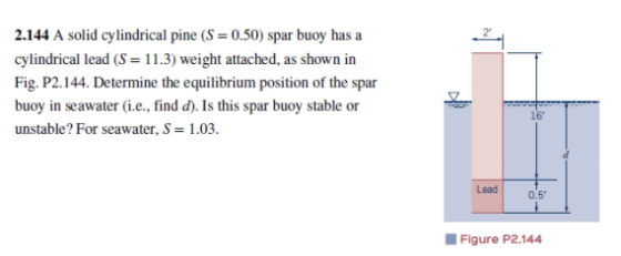 A solid cylindrical pine (S = 0.50) spar buoy has