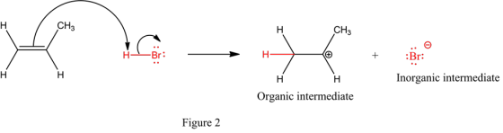 X
-#..
Inorganic intermediate
Organic intermediate
Figure 2
