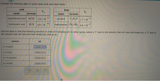 Consider the following data on some weak acids and weak bases: acid name formula hypochlorous acid HCIO 3.0*10* hydrocyanic a