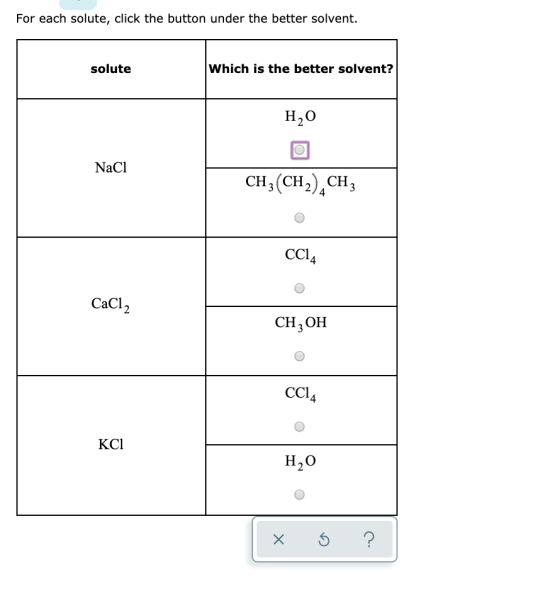 For each solute, click the button under the better solvent solute Which is the better solvent? H20 NaCl CH3(CH2) CH3 4 СС СаC
