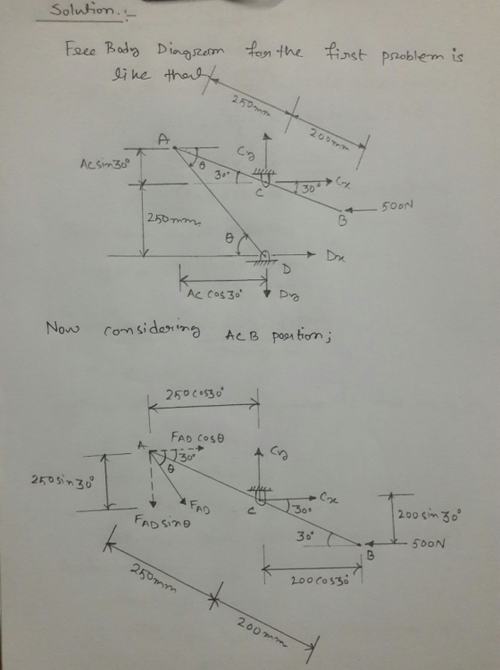 Solution. - Free Body line Diagroom that for the first problem is 250 1 200 CO Ac sinzoo Acsim 300 T 7 To Co T 0 3000 300x -