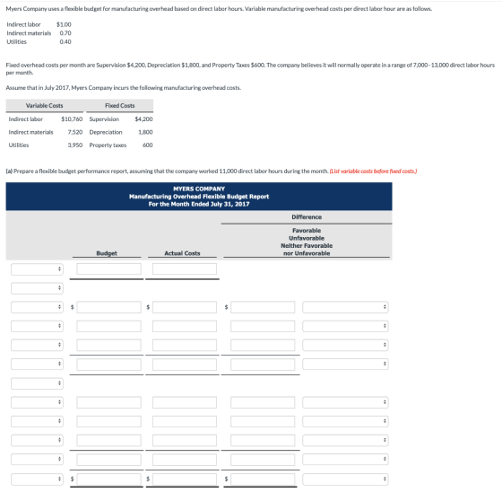 Myers Company uses a flexible budget for manufacturing overhead based on direct labor hours. Variable manufacturing overhead
