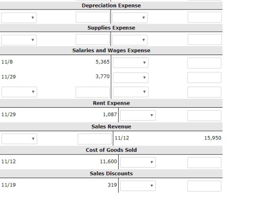Depreciation Expense Supplies Expense Salaries and Wages Expense 5,365 11/8 11/29 3,770 Rent Expense 11/29 1,087 Sales Revenu