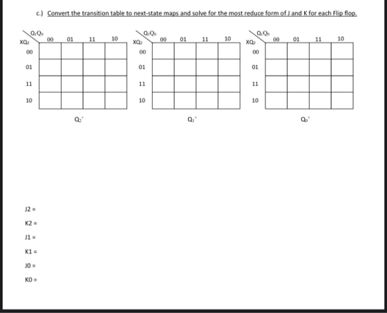 c.) Convert the transition table to next-state maps and solve for the most reduce form of J and K for each Flip flop. Q.Qo XQ