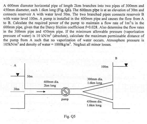 A 600mm diameter horizontal pipe of length 2km branches into two pipes of 300mm and 450mm diameter, each 1.6km long (Fig. Q5)