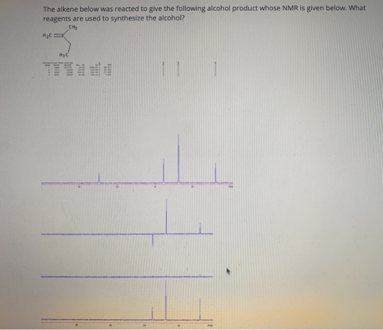 The alkene below was reacted to give the following alcohol product whose NMR is given below. What reagents are used to synthe