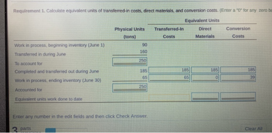 Requirement 1. Calculate equivalent units of transferred-in costs, direct materials, and conversion costs. (Enter a o for a