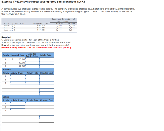 Exercise 17-12 Activity-based costing rates and allocations LO P3 A company has two products: standard and deluxe. The compan