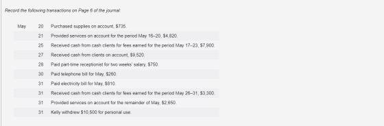 Record the following transactions on Page 6 of the journal: May 20 Purchased supplies on account, $735. Provided services on