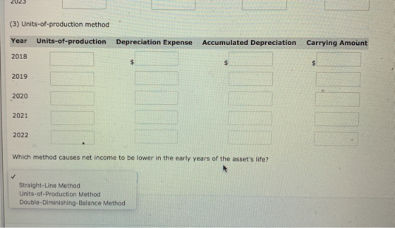 2023 (3) Units-of-production method Depreciation Expense Accumulated Depreciation Carrying Amount Year Units-of-production 20